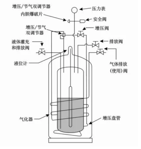 hth体会官方网页版平麵圖