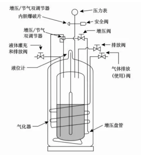 hth体会官方网页版平麵圖